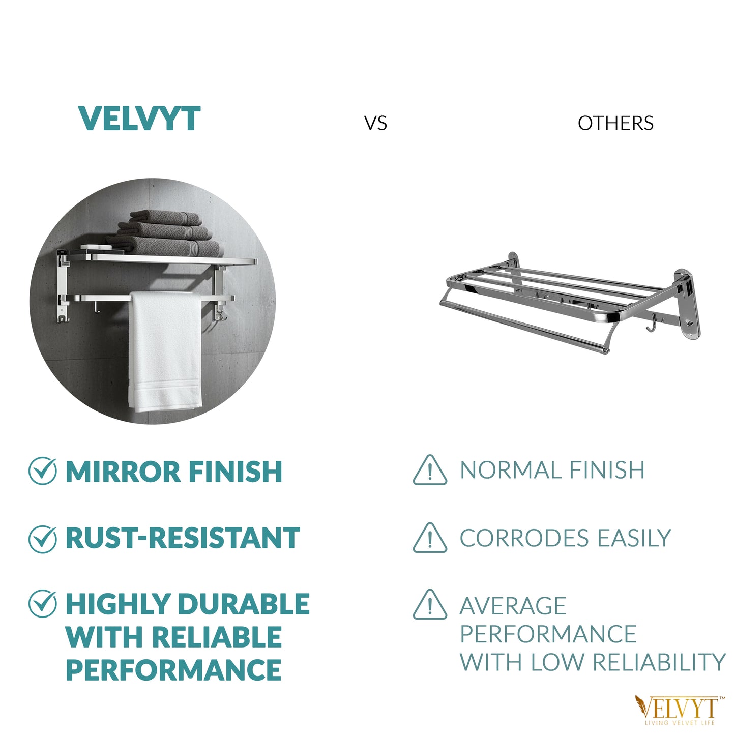 VELVYT Premium Stainless Steel Bathroom Towel Hanger for Wall | Dual Folding Towel Rack in Bathroom & Bathroom Hangers for Clothes| 24 Inch | Space Saving - Chrome Finish