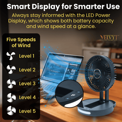 VELVYT BreezoWrap 6.3 Inch Portable Rechargeable Desk Fan | Compact Foldable Fits In Any Bag | 4+1 Speed Control | LED Power Display & Night Light |BLDC Silent Fan |Mini Fan for Home & Travel